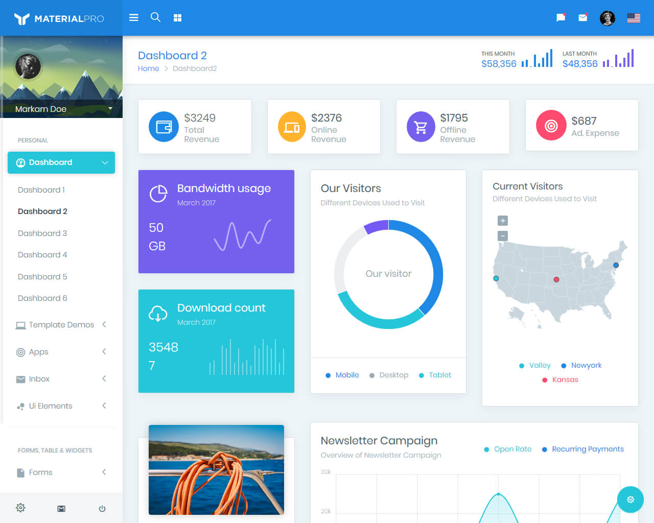 MaterialPro - Bootstrap Material Admin Template