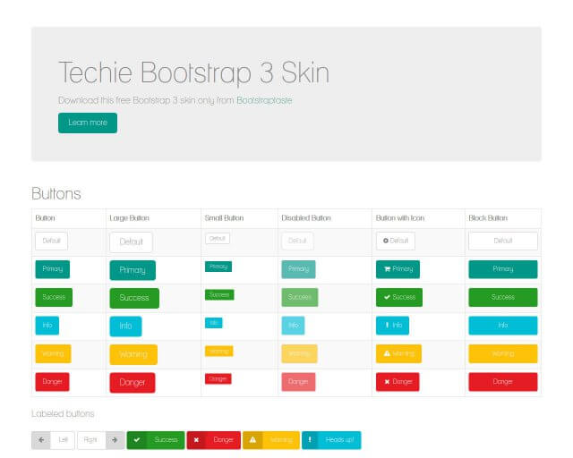 Techie - Free skin for Bootstrap 3