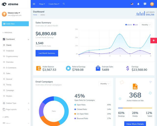 Xtreme Admin - Bootstrap Dashboard Template